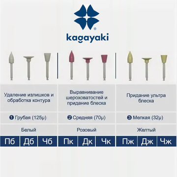 Головки полировочные Kagayaki Enforce Pin 0