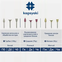 Головки полировочные Kagayaki Enforce Pin