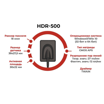Handy HDR-500 - интраоральный радиовизиограф 1