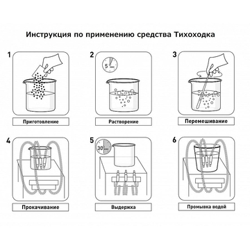 Тихоходка - дезинфецирующее средство для аспирационных систем с моющим эффектом (40 саше) 3