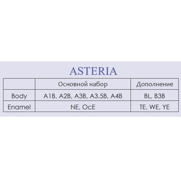 Estelite Asteria - нанокомпозитный пломбировочный материал (4 г) 2